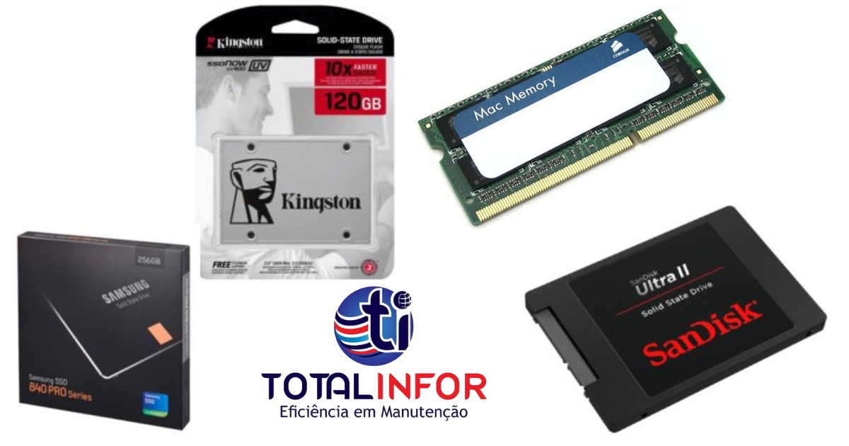 Serviço De Atualização Do Imac, Ssd E Memoria